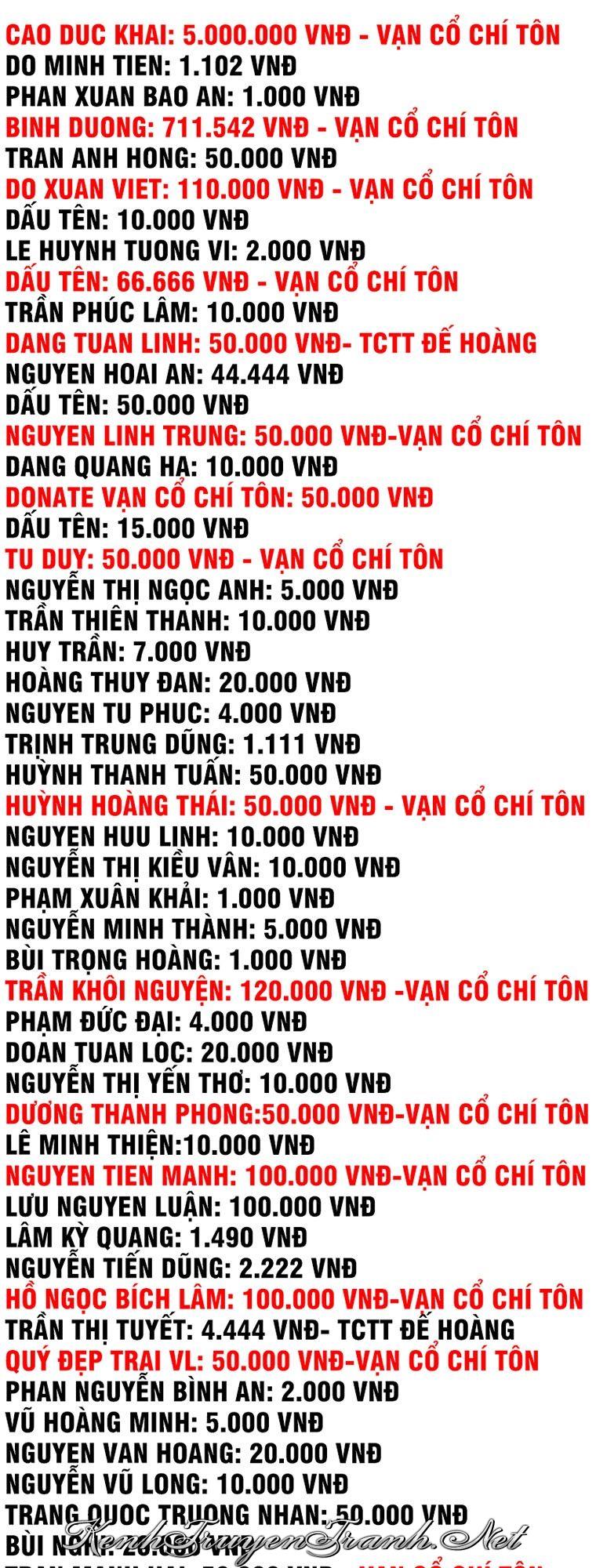 Kênh Truyện Tranh